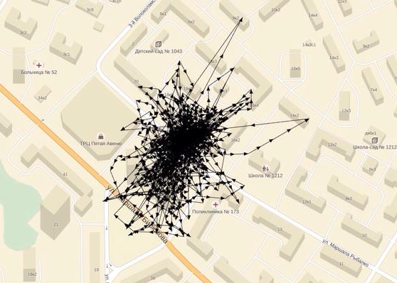 Map with tracking.